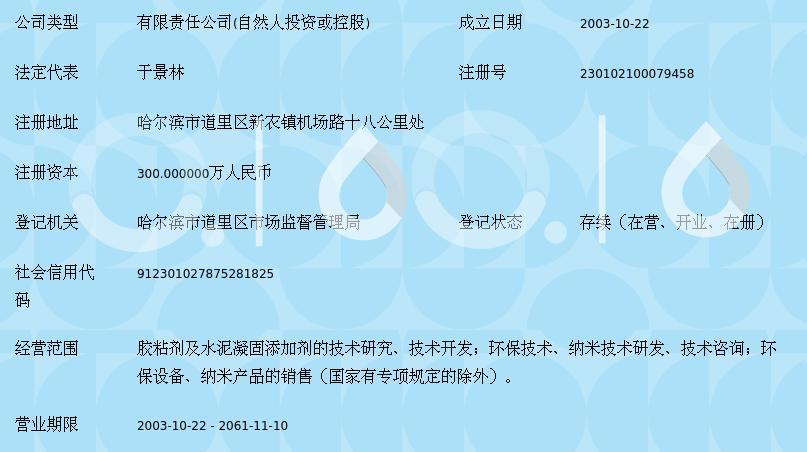 黑龍江多邦科技開(kāi)發(fā) 技術(shù)咨詢服務(wù)引領(lǐng)企業(yè)創(chuàng)新轉(zhuǎn)型